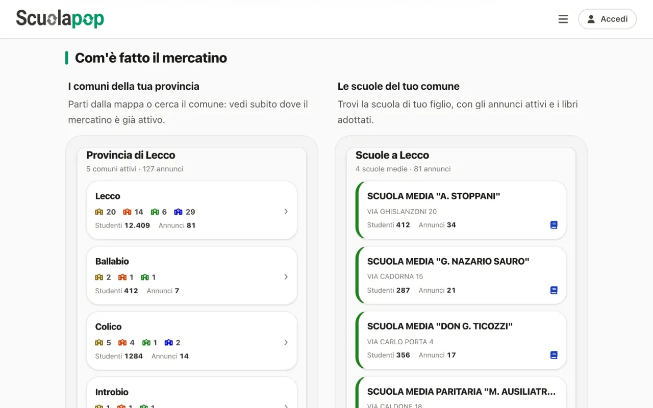 Scuolapop.it: list of municipalities in the province and schools in the chosen town.