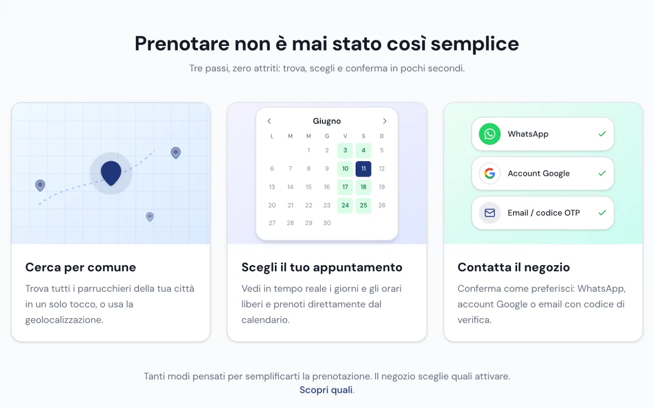 unTaglio.it: the three steps of a booking, from search to confirmation.